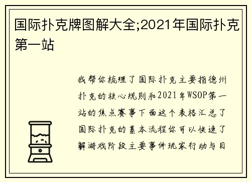国际扑克牌图解大全;2021年国际扑克第一站